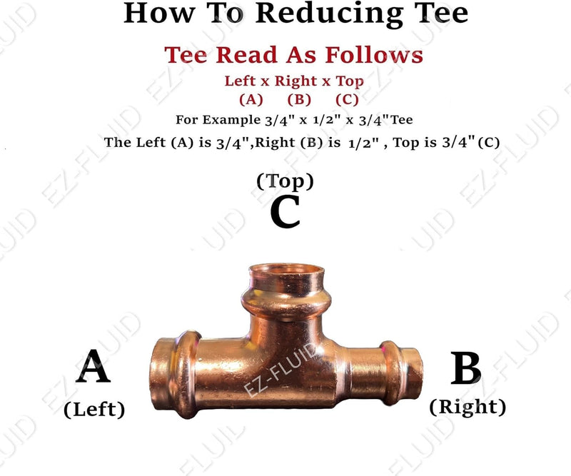 (5Pc) EZ-FLUID 3/4" x 1/2" x 3/4" Copper Press Reducing Tee Fitting,Heavy Duty No Lead Copper Pressure Press 3 Way Reducer Tee Fittings w/Pro Press Pipe Plumbing Connection 3/4" x 1/2" x 3/4" 5