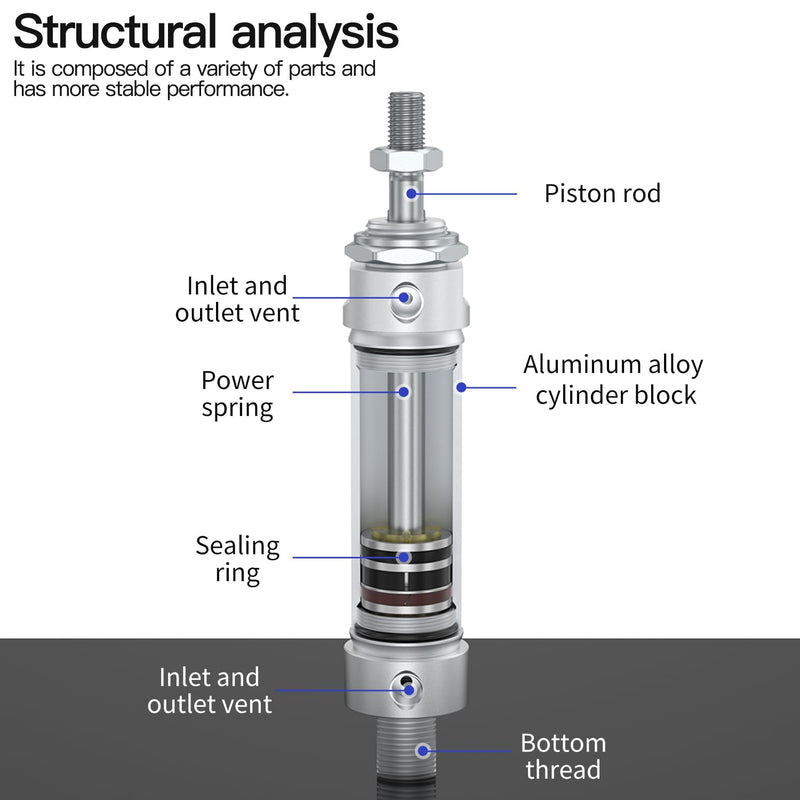 MAL Mini cylinder 20mm Bore 25mm Stoke Aluminum alloy round small double acting air cylinder MAL20x25 25mm Stroke