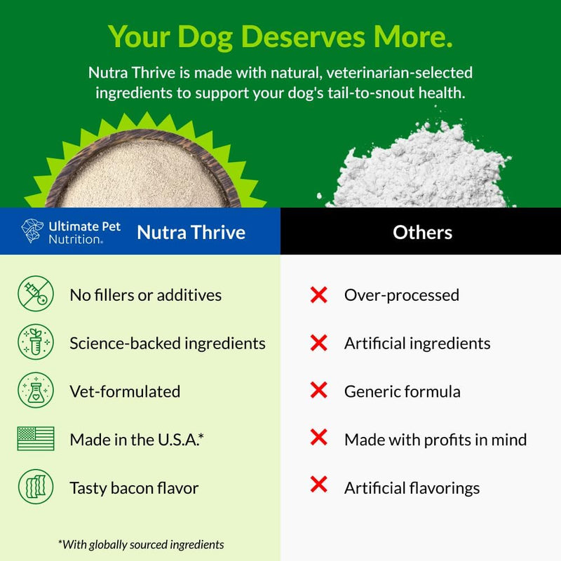 ULTIMATE PET NUTRITION Nutra Thrive™ Canine 40 in 1 Nutritional Supplement for Dogs, Powder Supplement for Dogs, Digestion and Immune Support, Vitamins, Minerals, Probiotics, Enzymes, 30 Servings - NewNest Australia