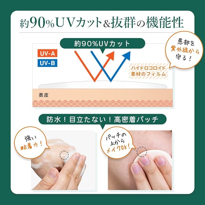 Takeuchi Pharmaceutical The Spot Aid Acne Patch, 32 Patches Included, General Medical Equipment, Acne Patch, Rough Mask - NewNest Australia