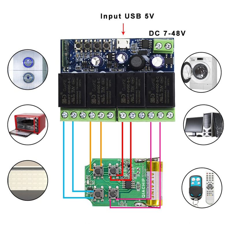 Ewelink WiFi Wireless Smart Relay Module USB 5v 4 Channel Inching Self-Lock Latched Dry Contact Remote Toggle Switch for Access Control, Garage Door,Home Automation, Compatible with Alexa Google Home 1 x 4-Channel + Transmitter