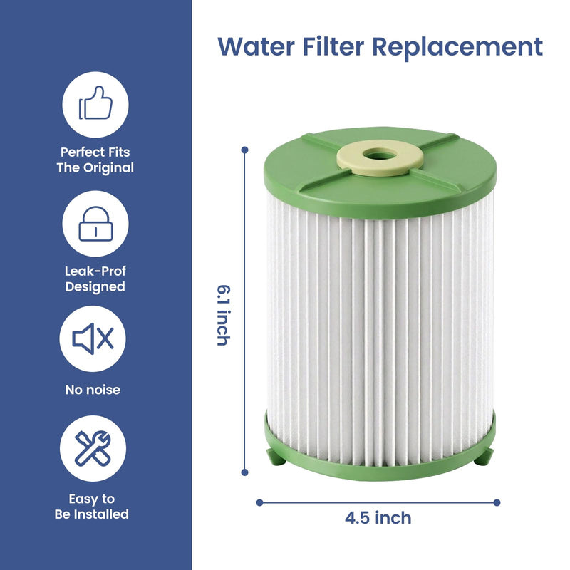 UR90 Water Filter Replacement Cartridge Compatible with WaterChef U9000 Filter Systems 1000 Gal. Capacity