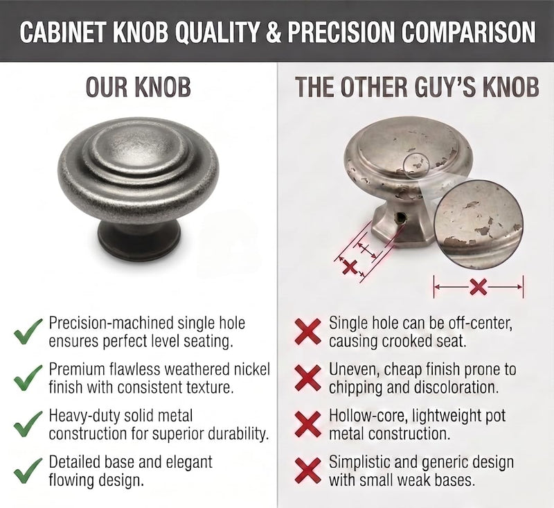Cosmas 10 Pack 9971WN Weathered Nickel Cabinet Hardware 3-Ring Round Knob - 1-1/4" Inch Diameter