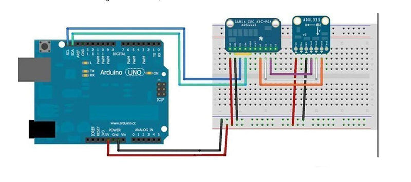 HiLetgo 3pcs ADS1115 16 Bit 16 Byte 4 Channel I2C IIC Analog-to-Digital ADC PGA Converter with Programmable Gain Amplifier High Precision ADC Converter Development Board for Arduino Raspberry Pi
