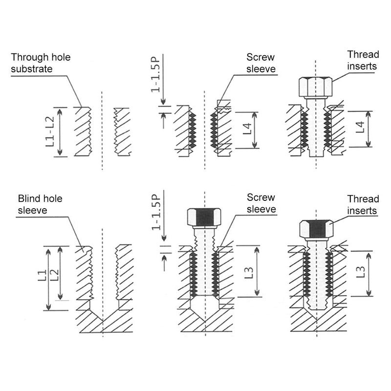 50pcs Thread Repair Installation Kit Stainless Steel Helicoil Type Set (M3 x 2D) M3 x 2D