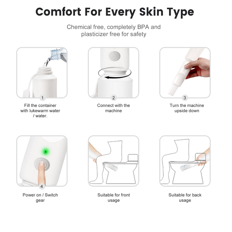 Electric Portable Bidet, Handheld Personal Travel Bidet for Daily Care, Physiological Cleansing, Soothing Postpartum Care/Perineum and hemorrhoid Relief