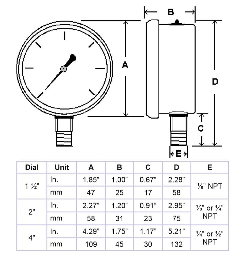 PIC Gauges PRO-201L-254V 0-15000 PSI Pressure Gauge, 2 1/2" Dial, 1/4" Male NPT Connection, Bottom Mount, Dual Scale, Glycerin Filled, Stainless Steel Case/Bezel, Brass Internals & Plastic Lens, -30/0/30 2.5"