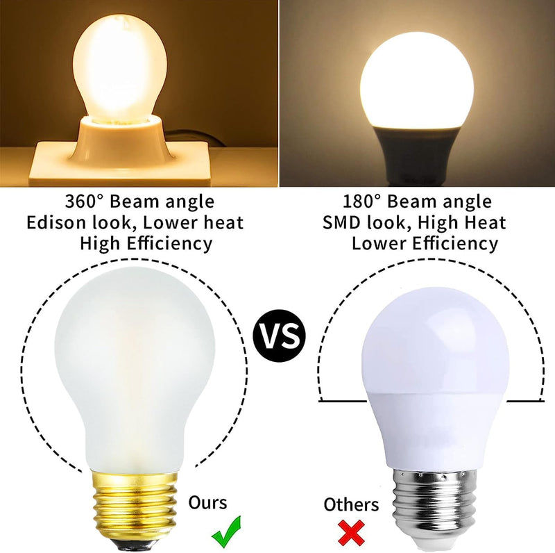 Frosted E26 Edison Bulb A15 Light Bulb 6W Equal 60 watt Light Bulb Dimmable AC120V Warm 2700K E26 Led Bulb for Pendant,Chandeliers,Vanity,Wall sconces Edison Light Bulbs 60 Watt 600lm 6Pack 6w=60w Warm White 2700k
