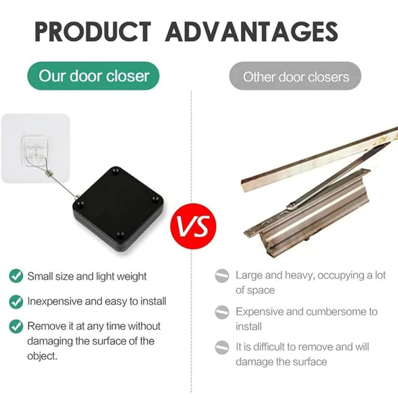 SHIMIDO Upgraded Punch-Free 1000g Automatic Screen Door Closer, Storm Door Closer, Sliding Screen Auto Door Closer with Steel Drawstring for Bathroom, Bedroom, Studyroom, etc.（2 Pack White） 2 Pack White
