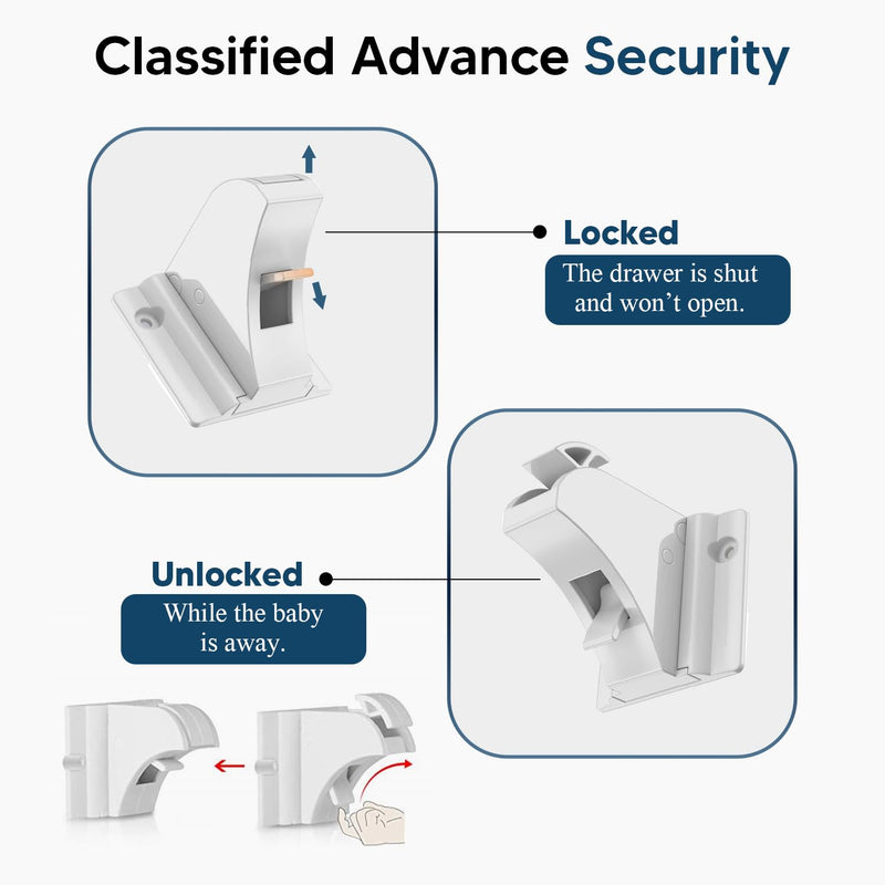 Blessimo® 12 Pack Magnetic Cabinet Locks Baby Proofing with 12 locks and 2 Keys - Child Locks For Kitchen, Cabinets and Drawers - 3M Adhesive Easy Installation White