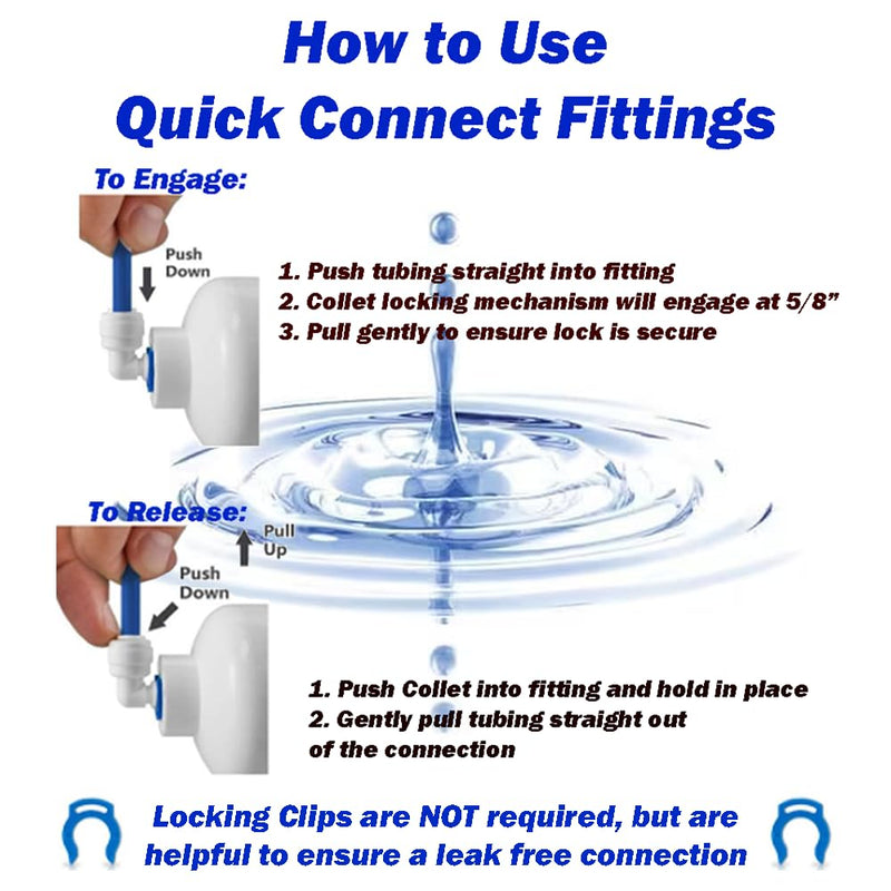 RO System 1/4" O.D. Push in Fittings and 25ft NSF Certified Water Line Kit, 19pc for Reverse Osmosis Filter Setup