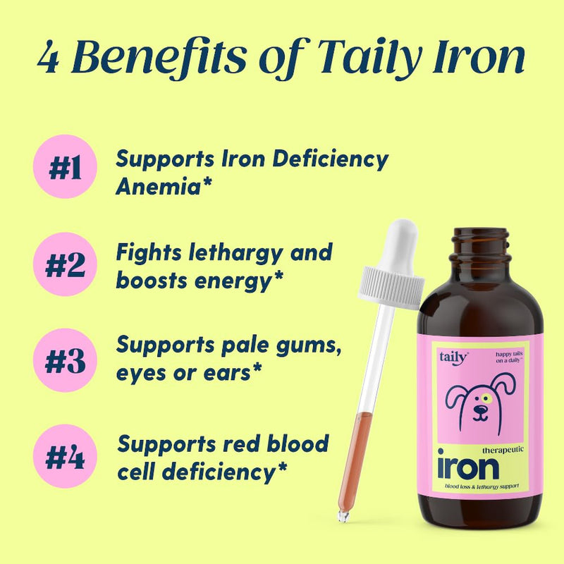 Taily AminoPets Liquid Iron Supplements for Dogs, Cats | Supports Anemia, Low Enery Levels and Lethargy | For Dogs, Puppies, Cats, and Kittens - Made in USA - PawsPlanet Australia
