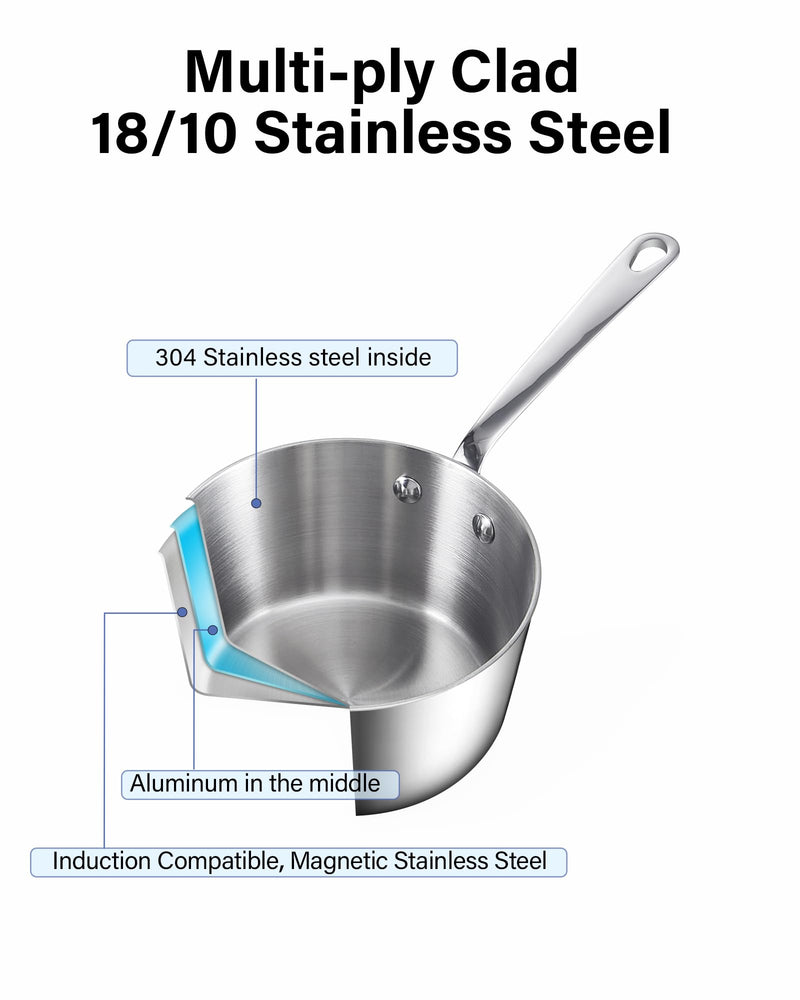 DM Multi-ply Clad 0.14 QT Stainless Steel Butter Warmer, Induction Compatible, Small Saucepan for Coffee, Butter, Milk, Dishwasher and Oven Safe, Cool Grip Handles 0.14QT