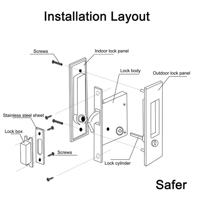 Hoconnie 6.3” Privacy Pocket Door Lock Hardware, Sliding Door Lock, Bathroom Mortise Lock, Invisible Furniture Hardware for 1-7/16” ~ 1-15/16” Thickness Door Matte Black 6.3''-Keyless