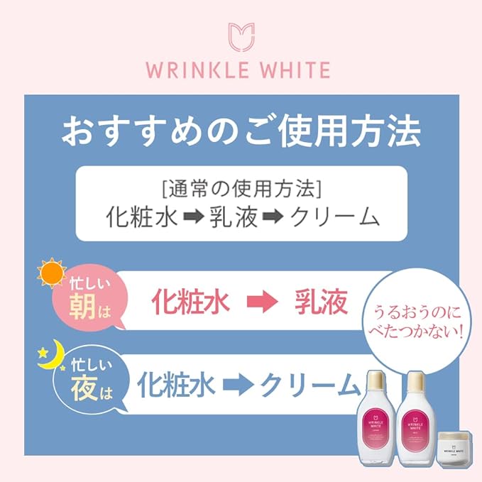 Medicated Wrinkle White Lotion Niacinamide - NewNest Australia
