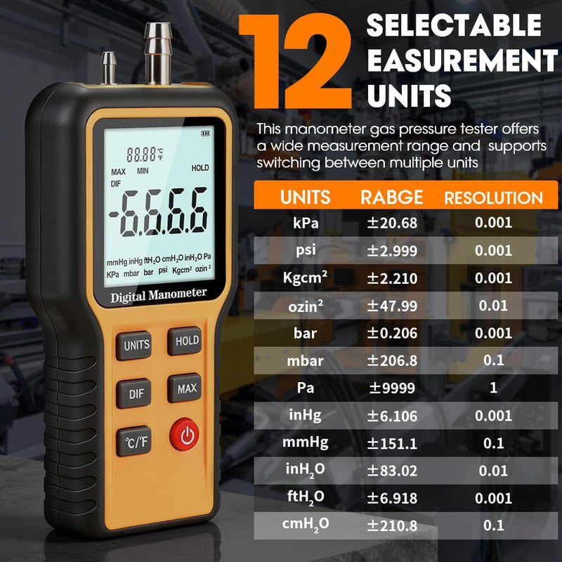 Digital Manometer HVAC, Differential Dual-Port Gas Pressure Tester, | 12 Units Differential Pressure Gauge, Data Storage & Zeroing, Air Pressure Meter, LCD Display Backlit for HVAC 0.4&0.4inch