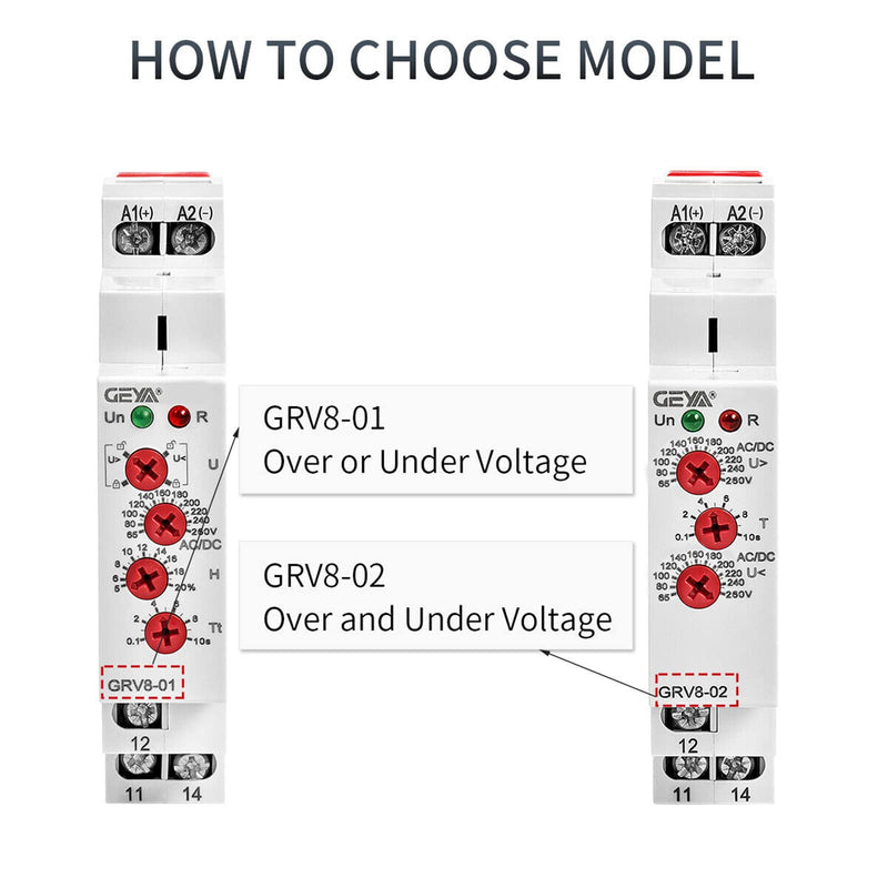 GEYA Single Phase Voltage Relay Adjustable Over or Under Voltage Protection Monitor Relay 1SPDT 10A (GRV8-01,AC/DC110V-240V) AC/DC110V-240V GRV8-01