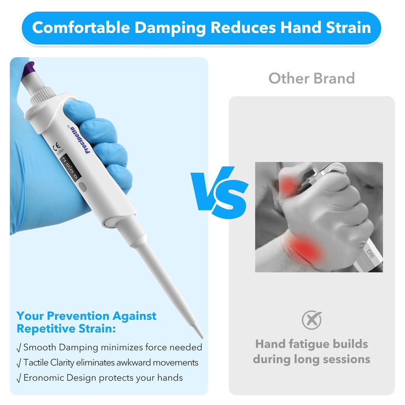FOUR E'S SCIENTIFIC 2-20μL Pipette, Professional Single-Channel Pipettor Lightweight High Accurate Adjustable Variable Volume Micro Pipette with Calibration Certificate (Model LH0301003) 03 (2-20μL)
