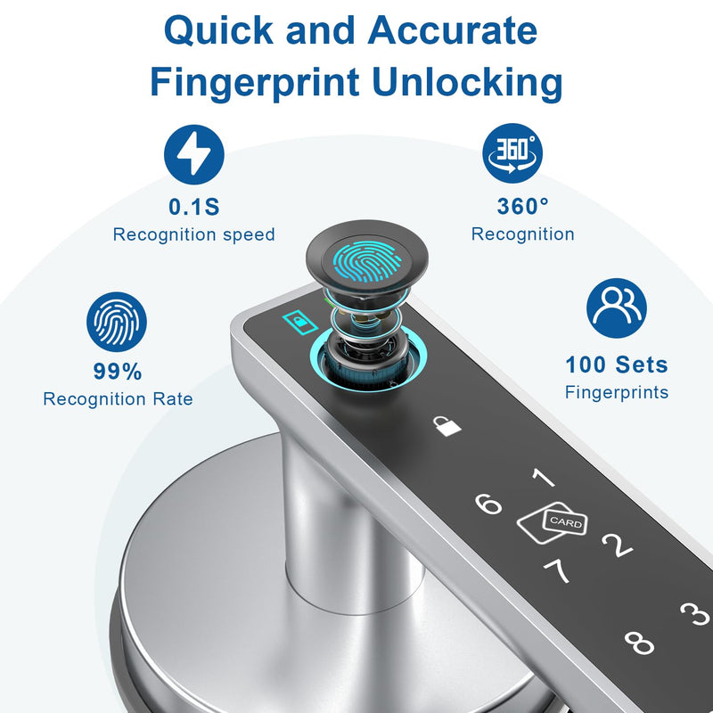 Fingerprint Door Lock, Finger Print Door Knobs Thumbprint Door Knob with App Control/Fingerprints/IC Cards/Codes/Keys, Smart Lock for Bedroom Home Apartment Grey