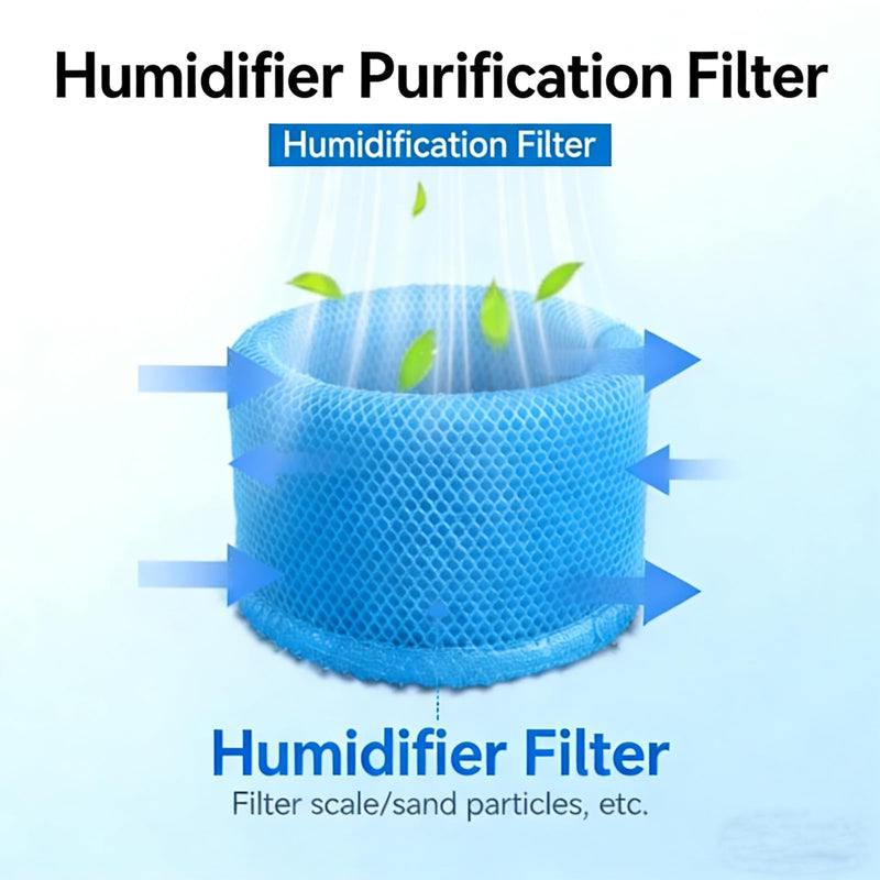 2-Pack 774S Replacement Filter Compatible with DREO Humidifier filter High-Molecular Resin 3D Weave Upgraded Replacement filter 2