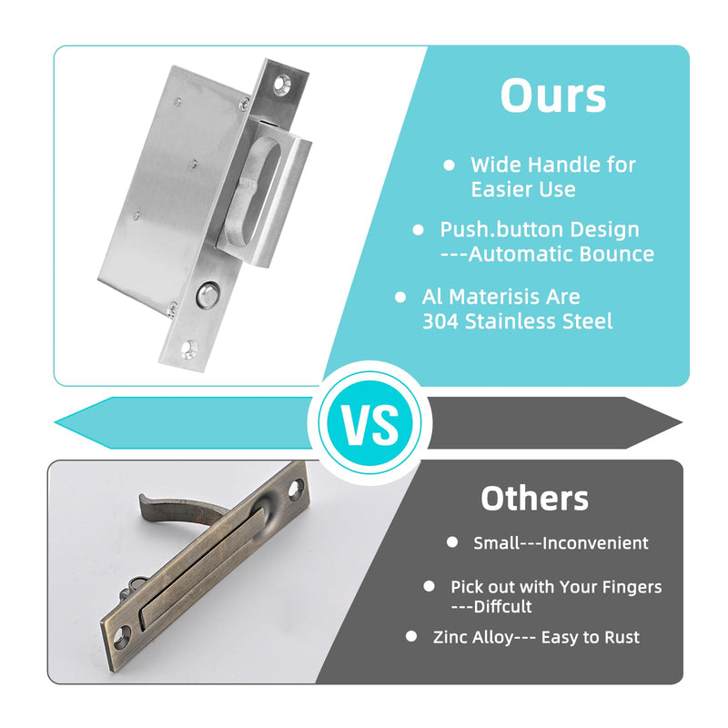 Sliding Pocket Door Hidden Handle, 304 Stainless Steel Pocket Door Hardware, Recessed Flush Finger Pulls, Heavy Duty Edge Pull with Pop Out Ring Pull (Silver, 6 inch) Silver