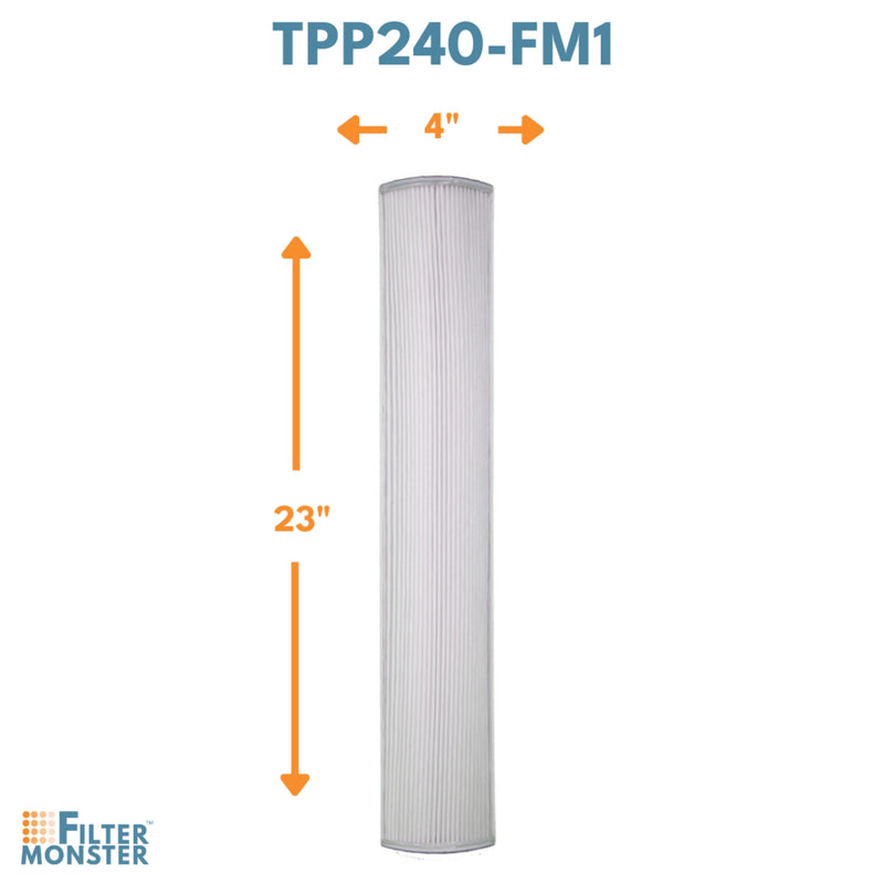 Filter Monster HEPA Filter Compatible With Therapure TPP240F Air Purifiers 1