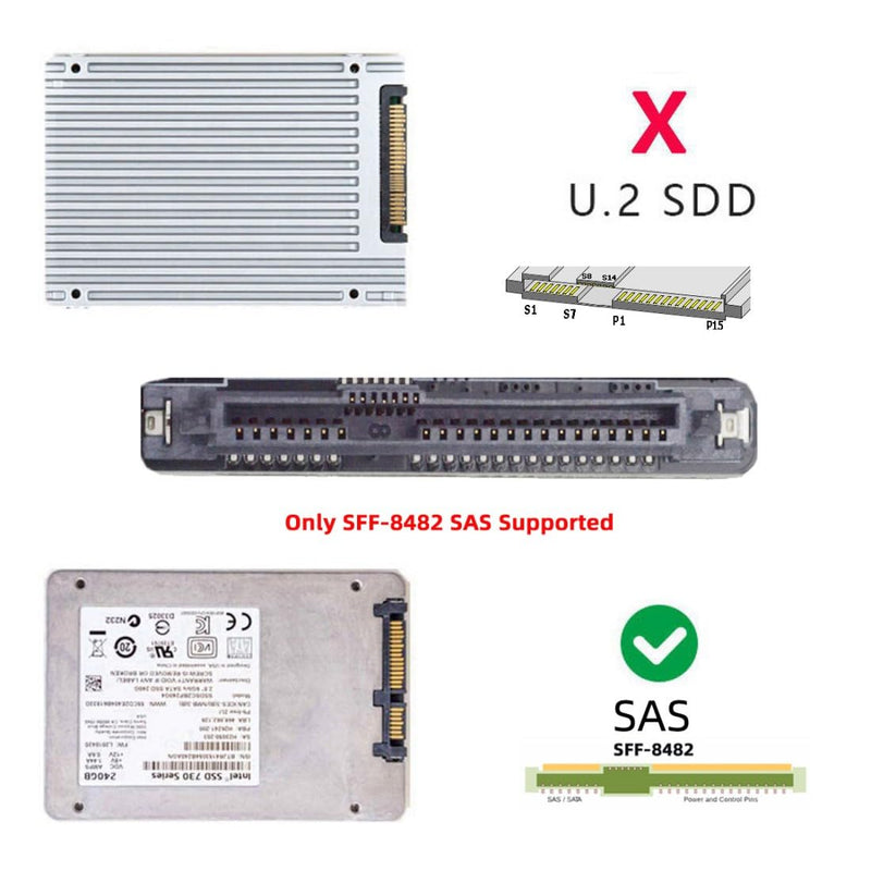 chenyang USB 3.0 to SAS Adapter for 2.5/3.5" SFF-8482 SAS Hard Disks to USB Converter Adapter Without Power Supply (Need Power Supply to Work)