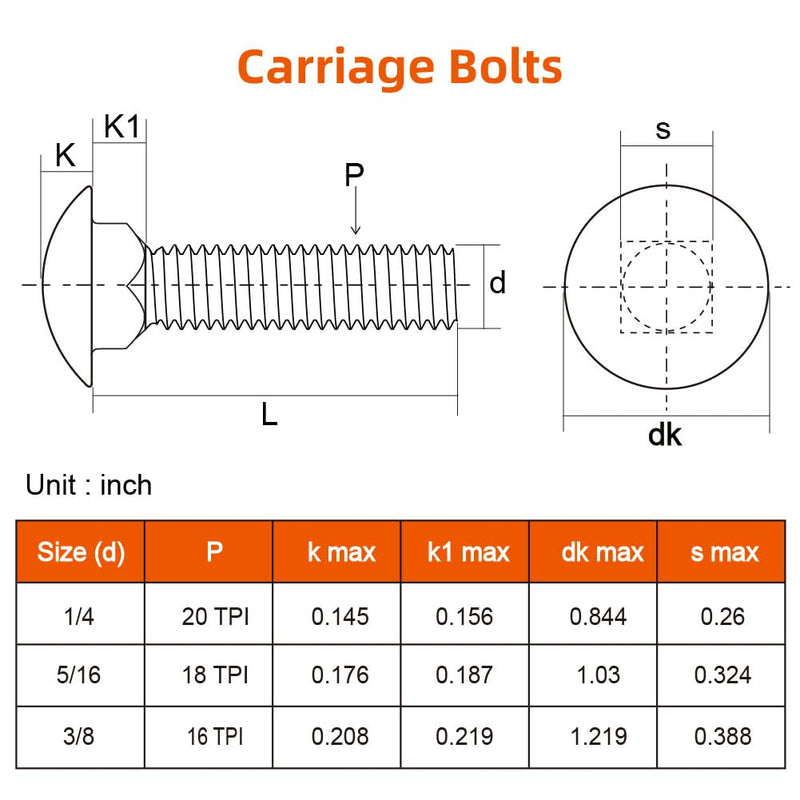 5/16-18 x 1-1/2" Carriage Bolts, Stainless Steel 18-8 (304), Round Head, Square Neck, Fully Threaded, Black Finish, 20 PCS 5/16-18 x 1-1/2"