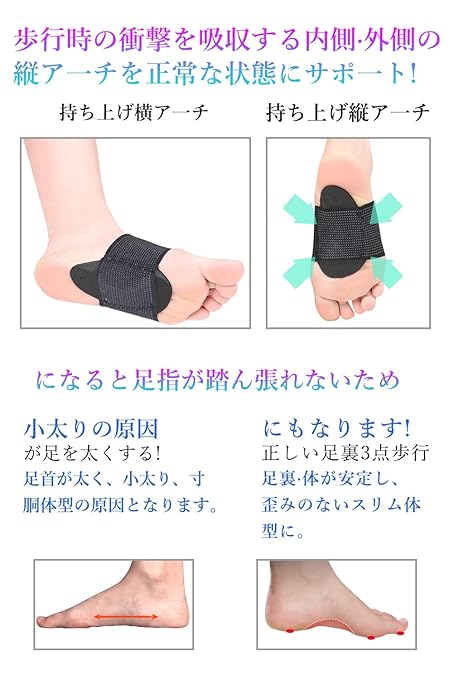 Arch supporter for feet, shock absorption, sole protection pad, standing work, running, mountain climbing, standing work, sports, unisex - NewNest Australia
