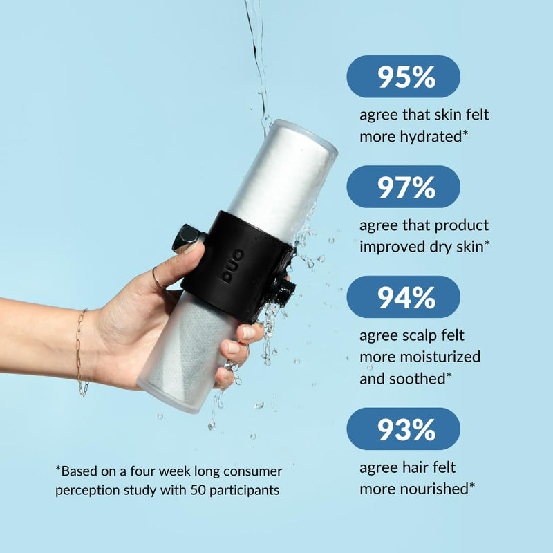 Weddell Duo Shower Filter Replacement Cartridges Full Set - NSF Certified Shower Filter, Removes Chlorine, PFAS, & Particulates, Clinically Tested For Healthier Skin & Hair (1+1) 1+1