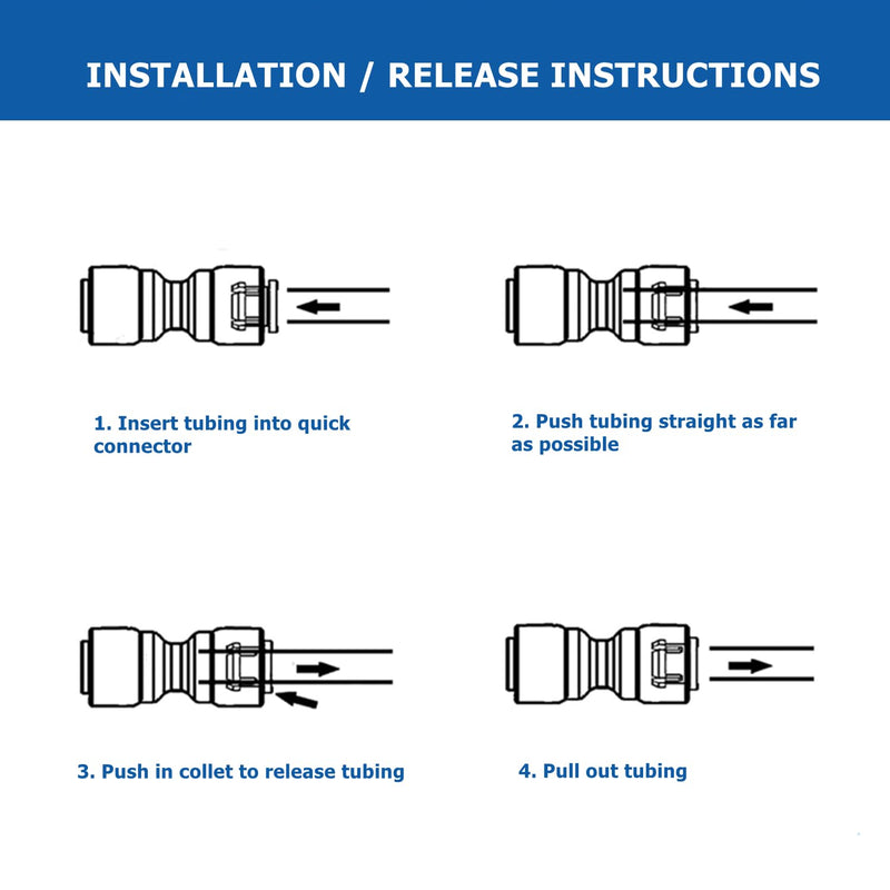 10 Pack 1/4" Drip Irrigation Shut Off Valve - Quick Connect On/Off Control Valve, Leak-Proof for 1/4" Tubing, Sprinkler, Garden & Farm Irrigation Systems 1/4 inch ball valve(10)