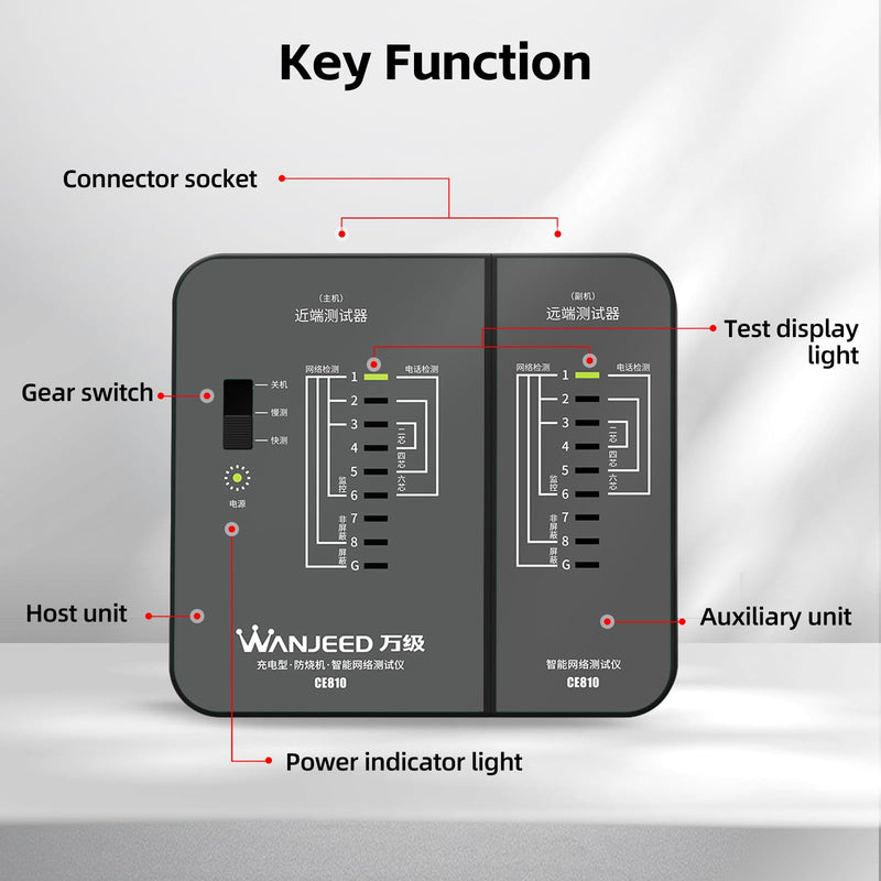Professional Rechargeable Network Cable Tester - for RJ45/RJ11/RJ12, Tests CAT5/CAT5e/Cat6/Cat6a/CAT7 UTP/STP, PoE & CAT3, Wire Mapping, Fault Finder-Black-CE810 Charging Ethernet Tester-Black