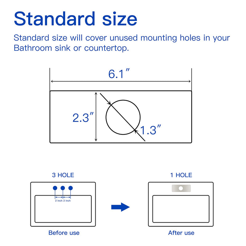 BWE 6” Faucet Cover Escutcheon Brushed Nickel Stainless Steel Deck Plate for Bathroom Sink 1 Hole or 4 Inch 3 Holes Centerset Sink Modern Rectangular Vanity Basin Sink Hole Cover Cap