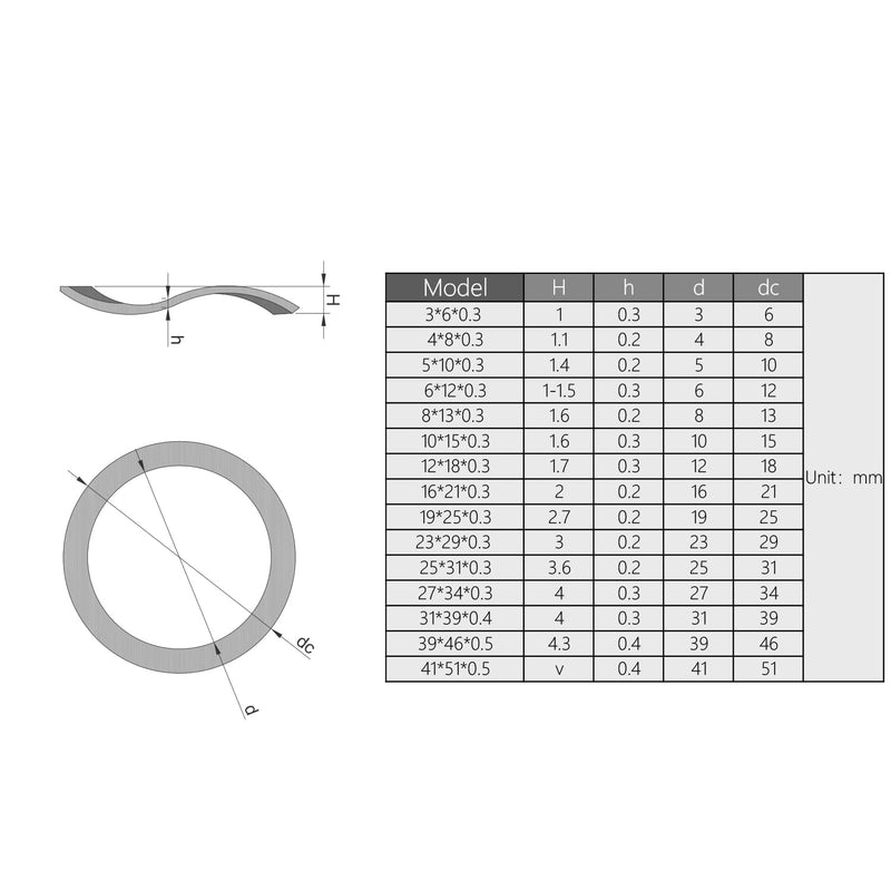 MroMax 304 Stainless Steel Wave Spring Washer-0.98" x 0.75" x 0.01"(ODxIDxT) Sealing Gasket for Screw Bolt Metallic for Home Decoration, Outdoor Construction Silver 10PCS M19 x 25mm x 0.3mm 10