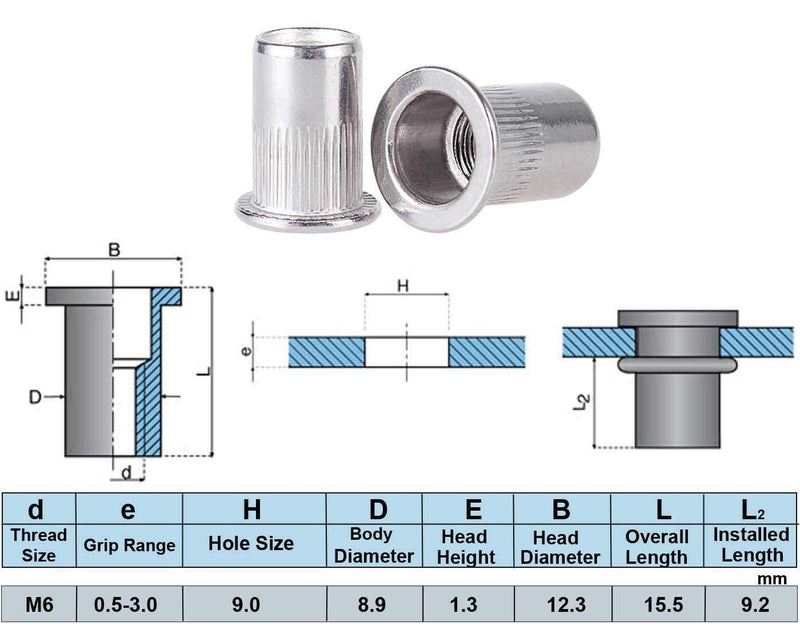 40pcs M6 Rivet Nuts Stainless Steel Threaded Rivet Insert Nuts Rivnuts Nutsert M6-1.0mm