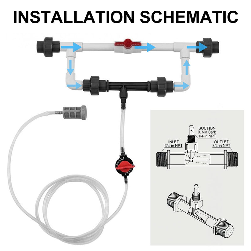 Irrigation Venturi Fertilizer Injector Kit - 3/4 inch Mixer Injectors for Garden Agriculture Water Drip IrrigationTube Garden Ozone Injector - 1 Set