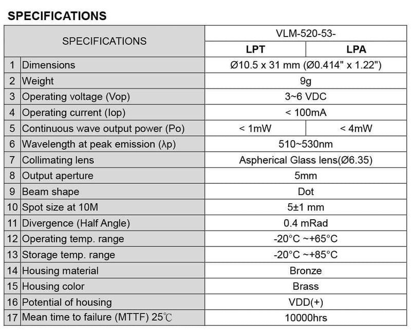Direct Green Laser Module VLM-520-53 LPT (Non-DPSS Green Dot Laser module: operating temperature range : -4 °F ~ 140 °F)