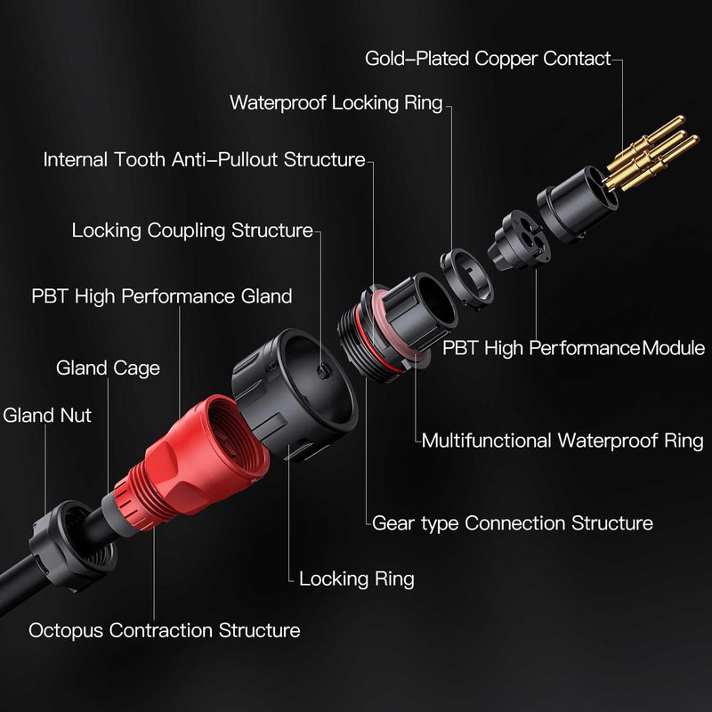 CNLINKO YM-24 2 PIN Industrial Waterproof Connectors, IP68 Circular Connector, PBT Plastic Shell Quick Plug Aviation Connector, M24 Panel Mount Flange Socket (2 Pin)