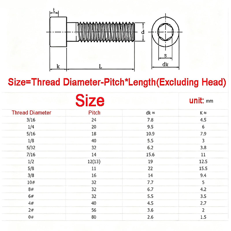 Socket Head Cap Screws, 304 Stainless Steel Screws, DIN912, Allen Socket Drive Bolts for Industrial & Home Use (7/16-14x1-1/4,Silver,20) Silver 7/16-14x1-1/4 20