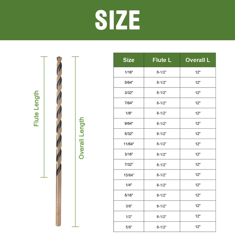 1/2 x 12 Inch Long Drill Bit (2 Pack) M2 High Speed Steel Drilling for Wood and Metal, with 8-1/2 Inch Flute 1/2 in