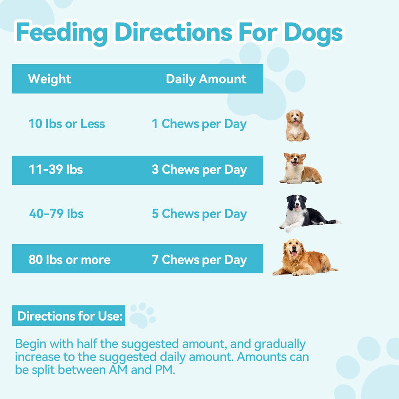 Dog Allergy Chews 200ct, Dogs Allergy Relief Chews for Paw Licking Itchy Skin Coat Supplement, Dog Itching Relief with Probiotics Colostrum for Dry Skin Itching Licking Seasonal Allergies Salmon