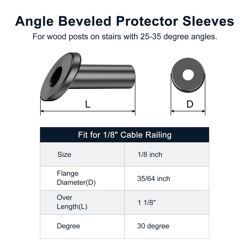 BLIKA 80Pack 25°-35° 1/8" Black Cable Railing Angle Protector Sleeves 1/8" 80