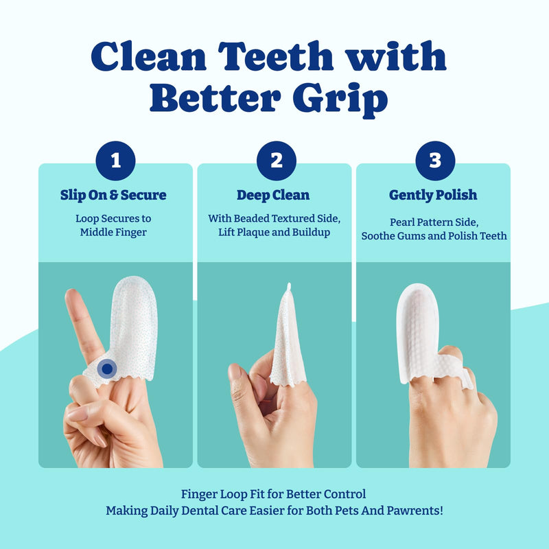 Dog Teeth Cleaning Wipes, Pet Finger Dental Wipes for Dogs & Cats, Dual-Sided, 6-in-1 Herbal Formula, Remove Plaque & Tartar, Freshen Breath, No-Rinse Toothbrush Wipes – 50 PCS x 2, Unflavored