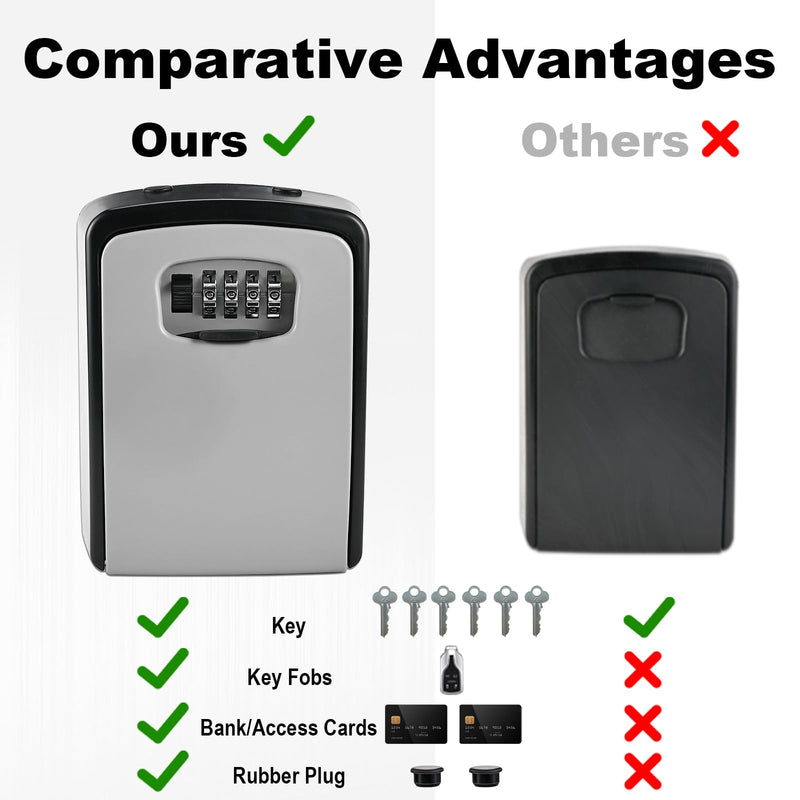 XXL Large Key Lock Box, 5.5”x4.1”x2.1” Waterproof Kirsite Combination Lockbox for Keys Outdoor, Portable Key Lock Box Wall Mount with Code (1 Pack, Black-Gray) 1pcs-XXL