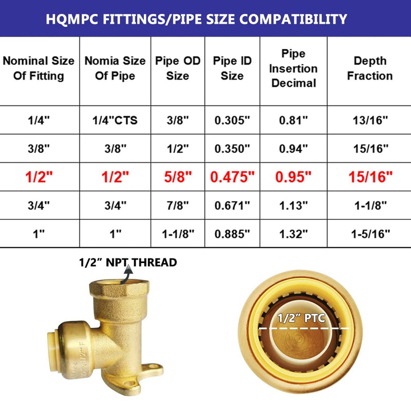 HQMPC 90 Degree Drop Ear Elbow, Push Fit Plumbing Fittings 6Pcs Push-to-Connect, No Lead Brass PEX Fittings for PE-RT, CPVC Pipe 3/4" Push Fit x 3/4" NPT Female Adapter with Disconnect Clip 6 0.75 Inch