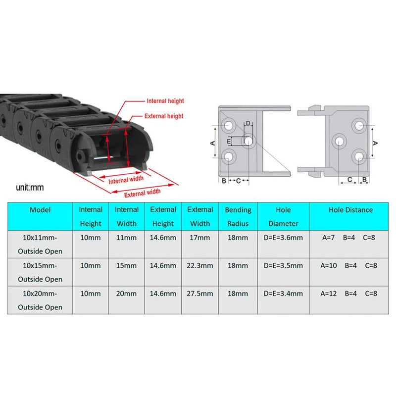 1Meter/39.4Inch Drag Chain Cable Carrier 10x11mm Open Type R18 Cable Chain Wire for 3D Printer and CNC Machines Comes with a Pair End Connectors,1pcs Screwdriver Tool