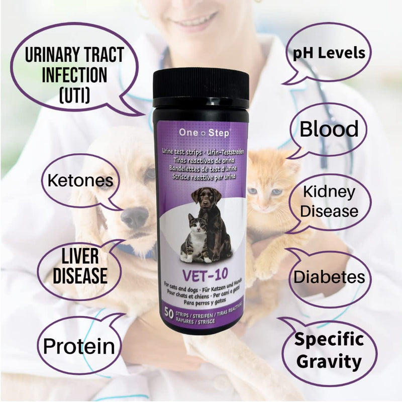One Step Pet Urine Testing Strips, 50 x Urinalysis Parameter Tests for Dogs, Cats, Vets, Accurate Testing for Veterinarians, Detects UTI, Diabetes, Bladder, Kidney, Liver, SG, pH, Glucose - PawsPlanet Australia