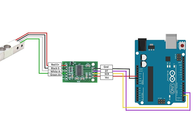 NOYITO 1kg 5kg 10kg 20kg Load Cell and HX711 Combo Pack Kit - Load Cell Amplifier ADC Weight Sensor (20kg+HX711) 20kg+HX711