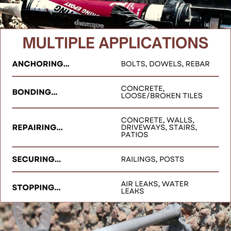 Akona Fast-Setting Anchoring Epoxy - Anchoring Epoxy for Concrete, Rebar, Steel, Masonry, Bolts, & More, High Strength Caulking Adhesive, Stops Water Leaks (8.45 Ounces, 1) - NewNest Australia