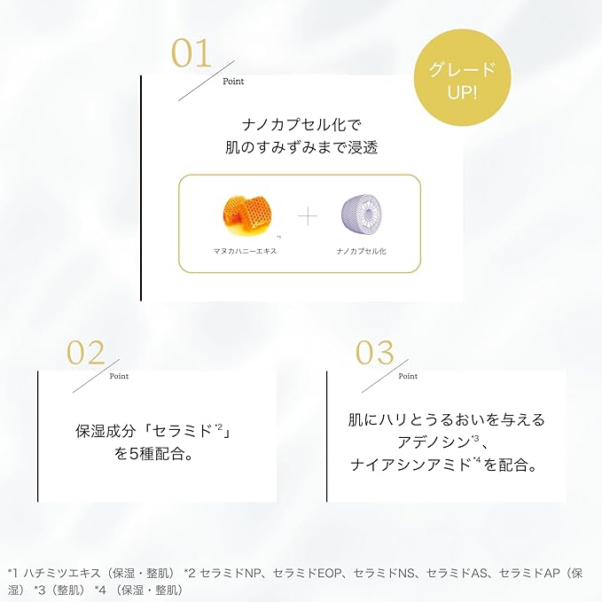 ByUR Baiyou Face Pack Sheet Mask, Aqua Serum Mask, 4 Masks, Moisturizing, Pore Care (Plump Honey V1) - NewNest Australia